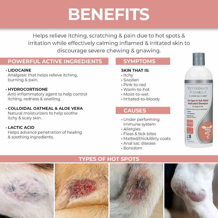 Veterinary Formula Clinical Care Hot Spot Shampoo 16Oz Banner That Reads - Benefits