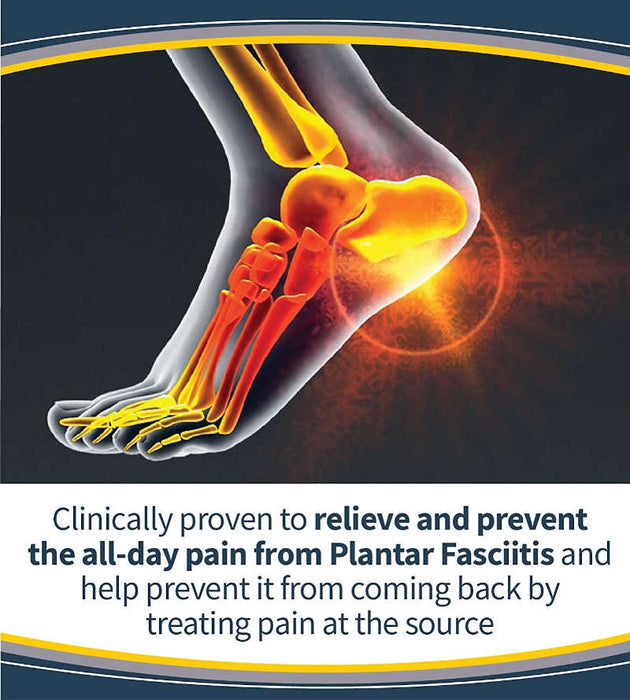 Dr. Scholl's Pain Relief Orthotics Insloes For Plantar Fasciitis - Proven to relieve and prevent Plantar Fasciitis Banner