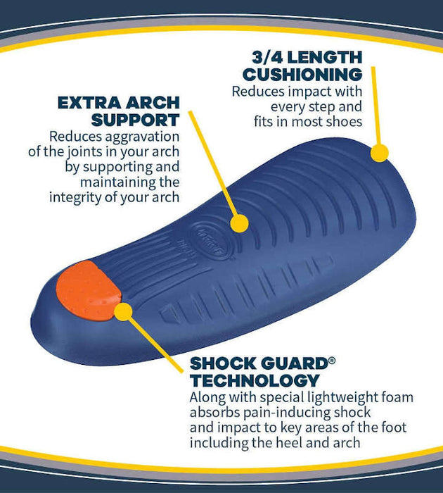 Dr. Scholl's Pain Relief Orthotics for Arch Pain banner highlighting products key benefits. Including extra arch support,3/4 length cushioning & shock guard technology