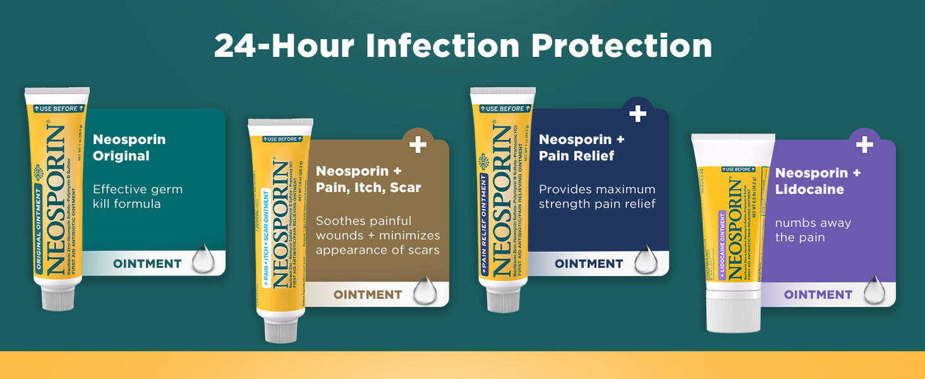 Neosporin 24-hour infection protection banner, with four ointment products highlighting relief for pain, itch, scars, and pain relief.