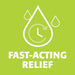 Refresh Relieva For Contacts Lubricant Eye Drops 0.27 Fl Oz Banner That Reads Fast Acting Relief