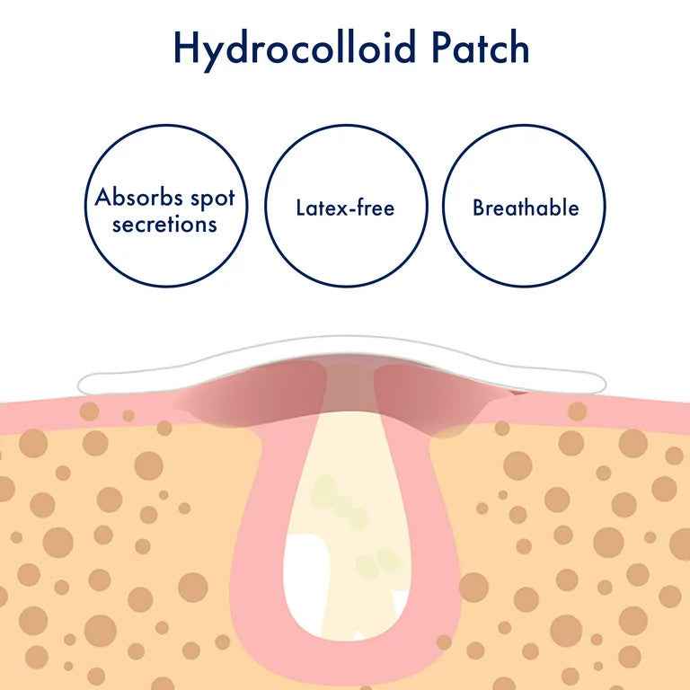 PanOxyl PM Overnight Clear Spot Patches 40 Count