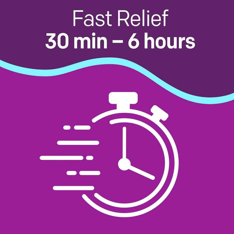 MiraFAST Soft Chews Gentle Constipation Relief Banner That Reads - Fat Relief In 30 minutes to 6 hours