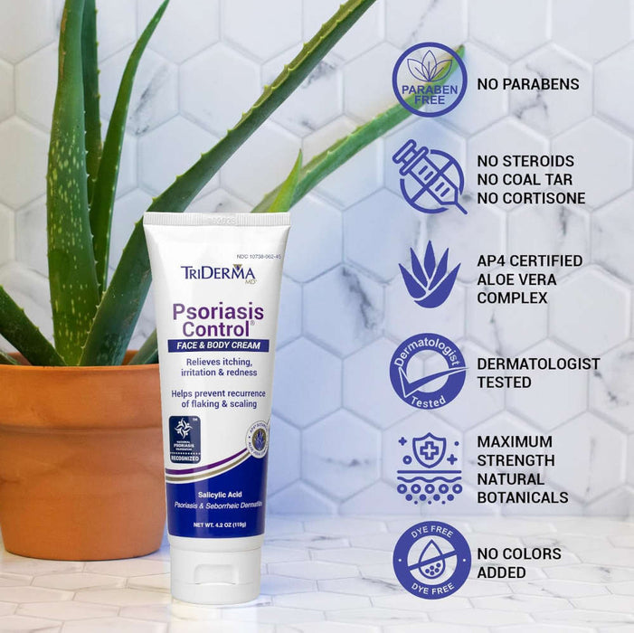 Triderma Psoriasis Control Face & Body Cream 4.2 Oz Banner That Reads - No Parabens