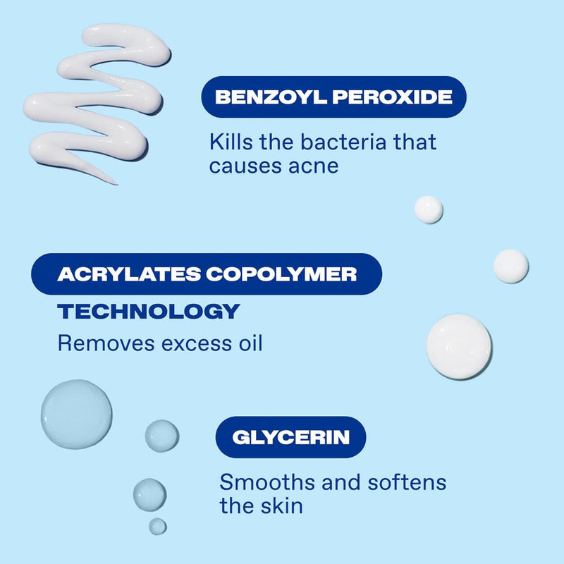 Blue Differin infographic featuring white skincare cream droplets and ingredient labels: benzoyl peroxide kills acne bacteria, acrylates copolymer removes excess oil, and glycerin smooths and softens skin.