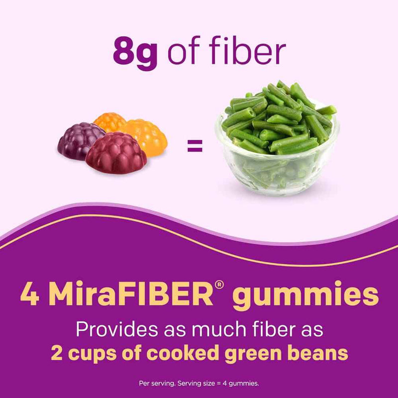 MiraFIBER Gummies Fiber and Metabolism Support 72 Count