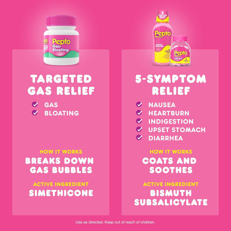 Pepto-Bismol products on a pink background with text about gas relief and 5-symptom relief.