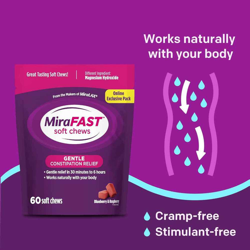 MiraFAST Soft Chews Gentle Constipation Relief Banner That Reads - Works Naturally With Your Body
