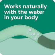 Text 'Works naturally with the water in your body' on a green background with a graphic of water droplets.