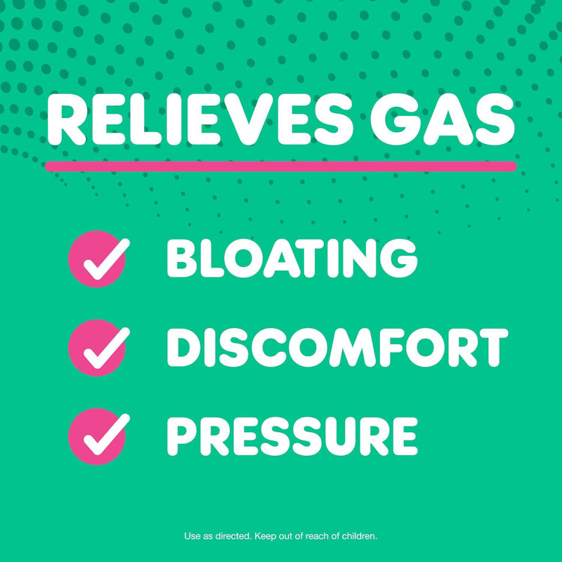 A teal and green informational graphic with the headline 'RELIEVES GAS' in white text, a pink underline, and three pink checkmarks next to the words 'BLOATING', 'DISCOMFORT', and 'PRESSURE'. Small text at the bottom says 'Use as directed.