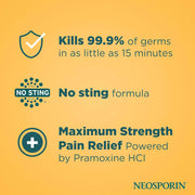 A Neosporin informational graphic on a warm yellow background with three teal text blocks and icons: a shield with a checkmark stating it kills 99.9% of germs in 15 minutes, a 'NO STING' logo saying no sting formula, and a plus icon stating maximum strength pain relief powered by Pramoxine HCl.
