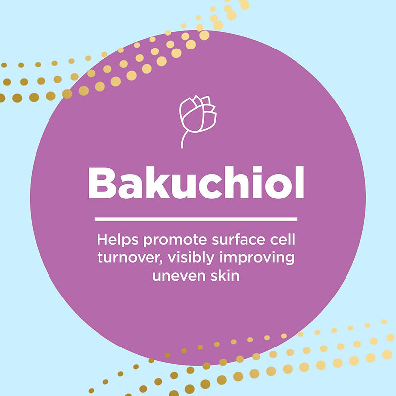 differin repair resurfacing Scar Gel 1 Oz Banner That Reads - Bakuchiol