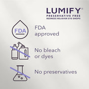 Lumify Preservative Free 20 Single Use Vials Banner That Reads Preservative Free