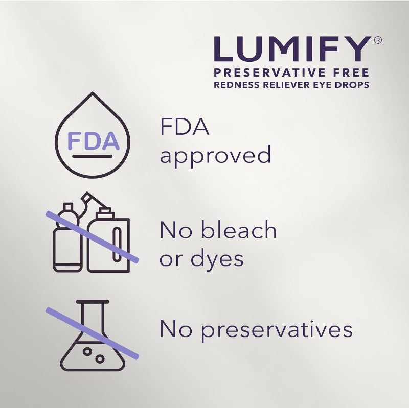 Promotional graphic for Lumify Preservative Free Redness Reliever Eye Drops on a light gray background. The graphic features the brand name 'LUMIFY' at the top, followed by three feature icons and text: 'FDA approved' inside a droplet outline, 'No bleach or dyes' crossed out with a purple diagonal line, and 'No preservatives' crossed out with a purple diagonal line.
