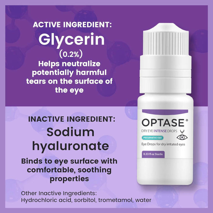 OPTASE Dry Eye Intense Drops, 0.33 fl oz Banner Detailing Main Active Ingredient - Glycerin 0.2%