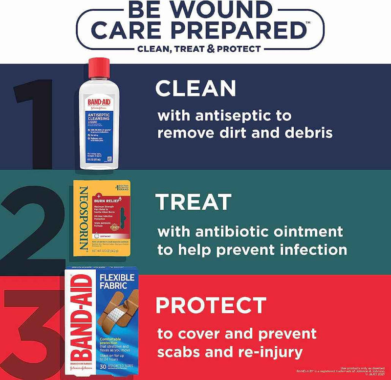 Neosporin Burn Relief Antibiotic Ointment 0.5 Oz