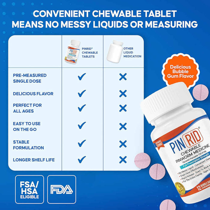 PIN RID chewable tablet packaging with features listed on a blue background