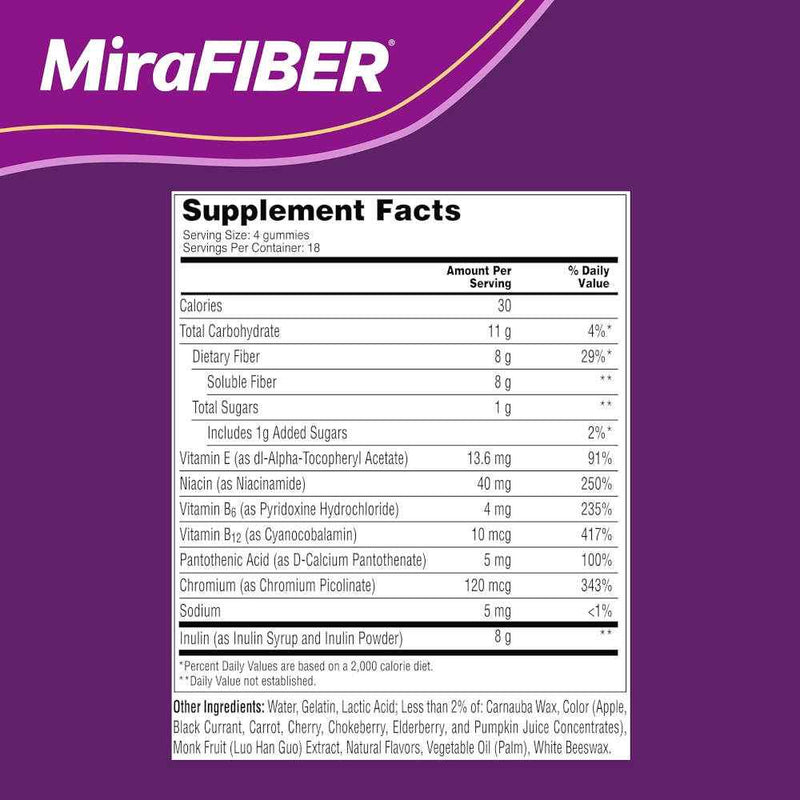 MiraFIBER Gummies Fiber and Metabolism Support 72 Count