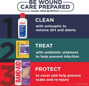 Neosporin + Lidocaine Antibiotic Ointment 14g