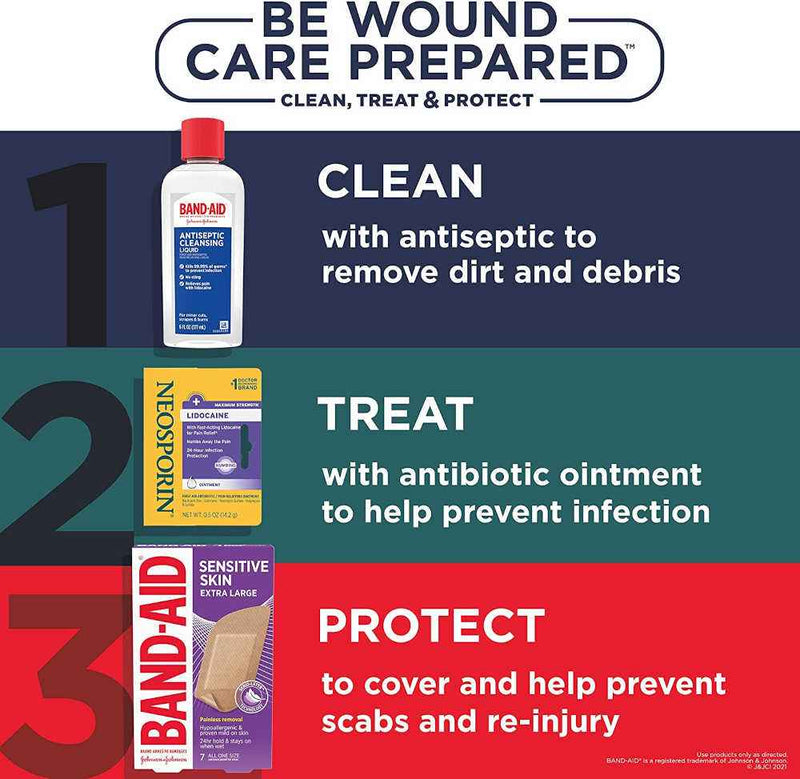 Neosporin + Lidocaine Antibiotic Ointment 14g