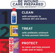 Neosporin Plus Lidocaine Anitbiotic Ointment 0.5 Oz Banner Showing Example OF How To Care For Wounds
