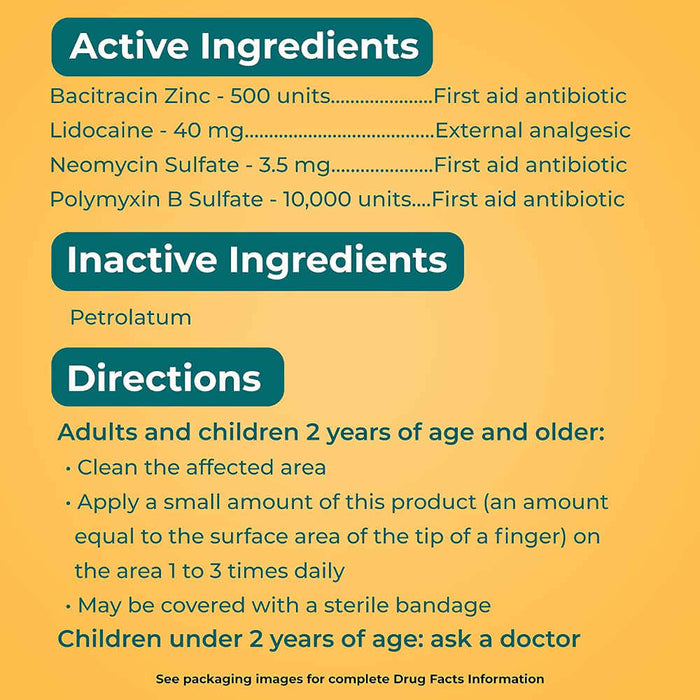 Neosporin Plus Lidocaine Anitbiotic Ointment 0.5 Oz Banner Showing Product Ingredients List