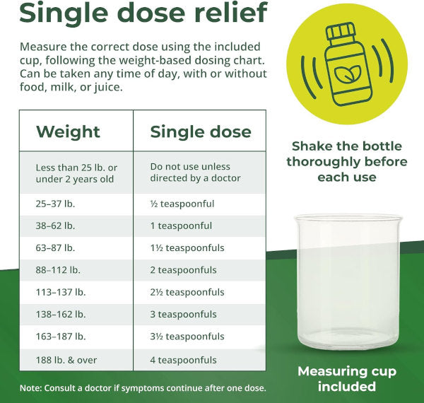 Reeses Pinworm Liquid Single dose relief  chart with weight brackets, single dose amounts, a bottle illustration, and a measuring cup on a green and white background.