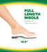 Dr. Scholl’s Athletic Series  Running Insoles usage instructions banner (trim to required shoe size) banner 