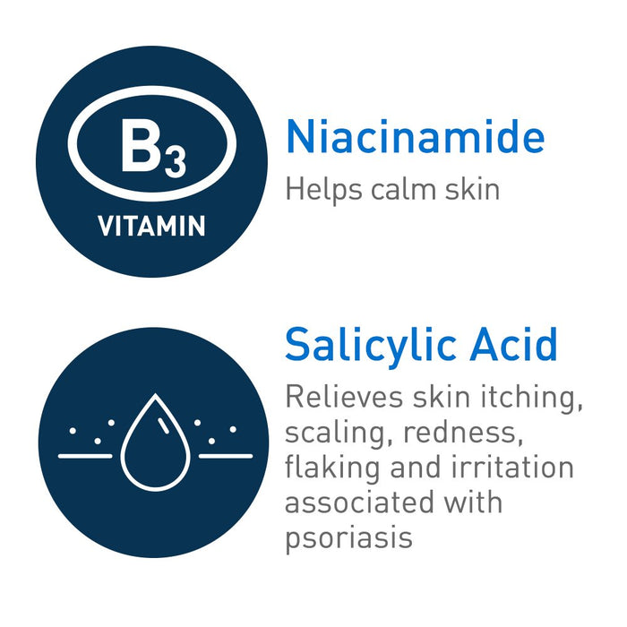 CeraVe Psoriasis Moisturizing Cream 8 oz banner highlighting 2 key ingredients (Niacinamide & Salicylic Acid).