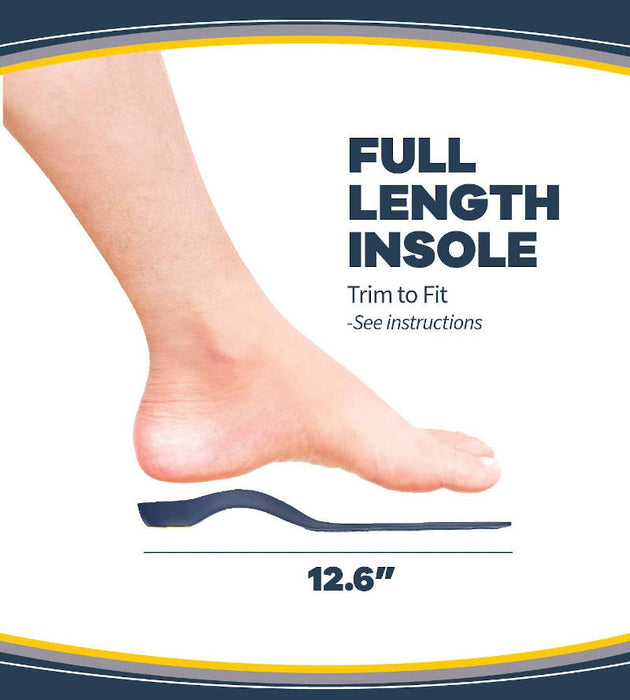 Dr. Scholl's Pain Relief  Orthotics For Lower Back Pain banner showing how the product is a full length shoe insole.  Instructions read " Trim to fit"