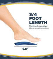 Dr. Scholl's ARCH Pain Relief Orthotics Shoe Inserts UK