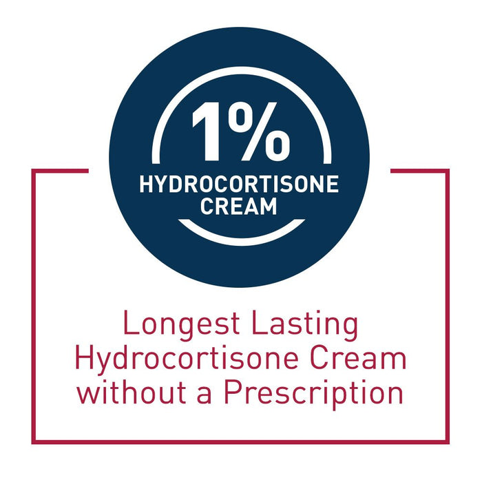 CeraVe Hydrocortisone 1% Dry Skin & Itch Relief Eczema Treatment & Cream 1 oz is the longest lasting Hydrocortisone  cream without a prescription banner
