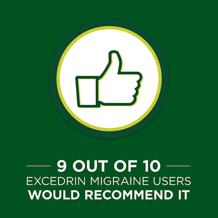 Excedrin Migraine Caplets Banner, stating that 9 out of 10 people would recommend it.