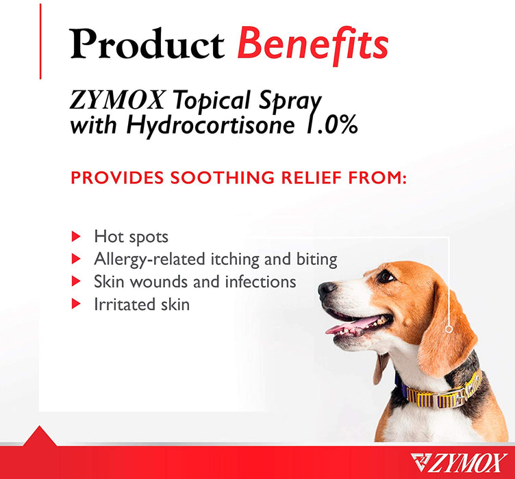 Zymox  Topical Spray with Hydrocortisone 1.0% product benefits banner