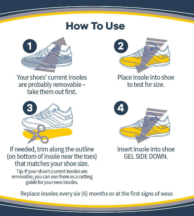 Dr. Scholl's Pain Relief  Orthotics For Lower Back Pain full step by step product usage instructions banner
