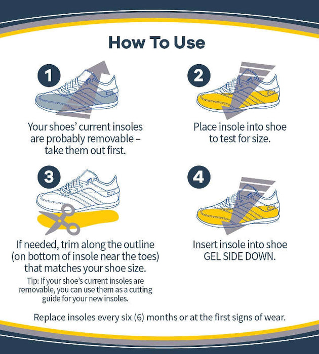 Dr. Scholl's Heavy Duty Support Orthotics Usage Instructions Banner.