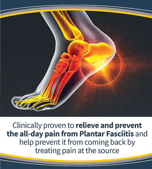 Dr. Scholl's Pain Relief Orthotics Insloes For Plantar Fasciitis - Proven to relieve and prevent Plantar Fasciitis Banner 