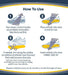Dr. Scholl's Pain Relief Orthotics Insloes For Plantar Fasciitis - Usage instructions banner
