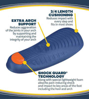 Dr. Scholl's ARCH Pain Relief Orthotics Shoe Inserts UK