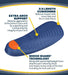 Dr. Scholl's Pain Relief Orthotics for Arch Pain banner highlighting products key benefits. Including extra arch support,3/4 length cushioning & shock guard technology