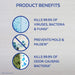 Lysol Disinfectant & Antibacterial Spray, Jasmin Rain Scent, 19 Oz banner listing "product benefits"