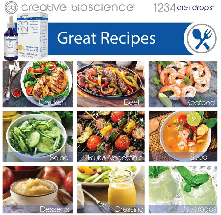 Creative Bioscience 1234 Diet Drops with hCG, 2 Fl Oz