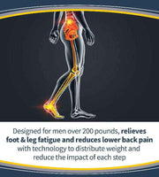 Dr. Scholl's Heavy Duty Support Orthotic Insole Inserts