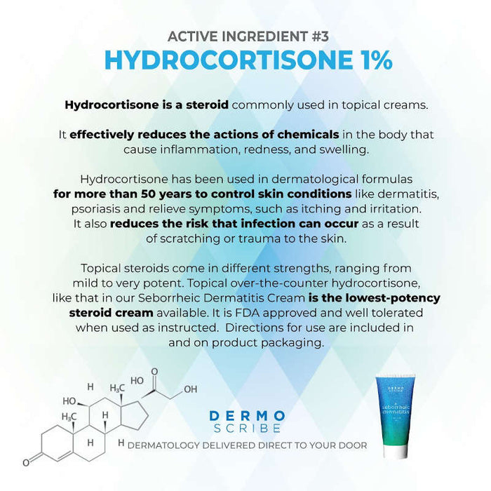 Dermoscribe Seborrheic Dermatitis Cream 2 oz banner, highlighting one of the key ingredients and its benefits (Hydrocortisone 1%))