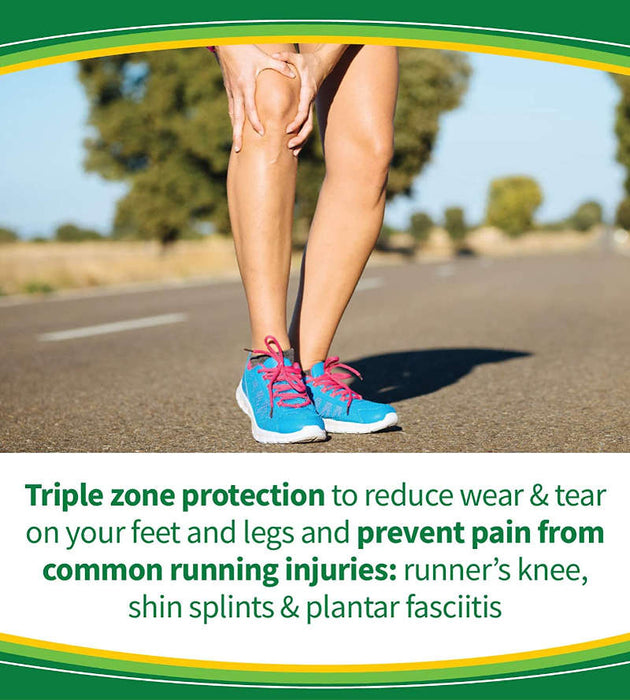 person holding sore knee with information text about Dr. Scholl’s Athletic Series Running Insoles triple zone protection below