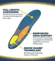 Dr. Scholl's Heavy Duty Support Orthotic Insole Inserts