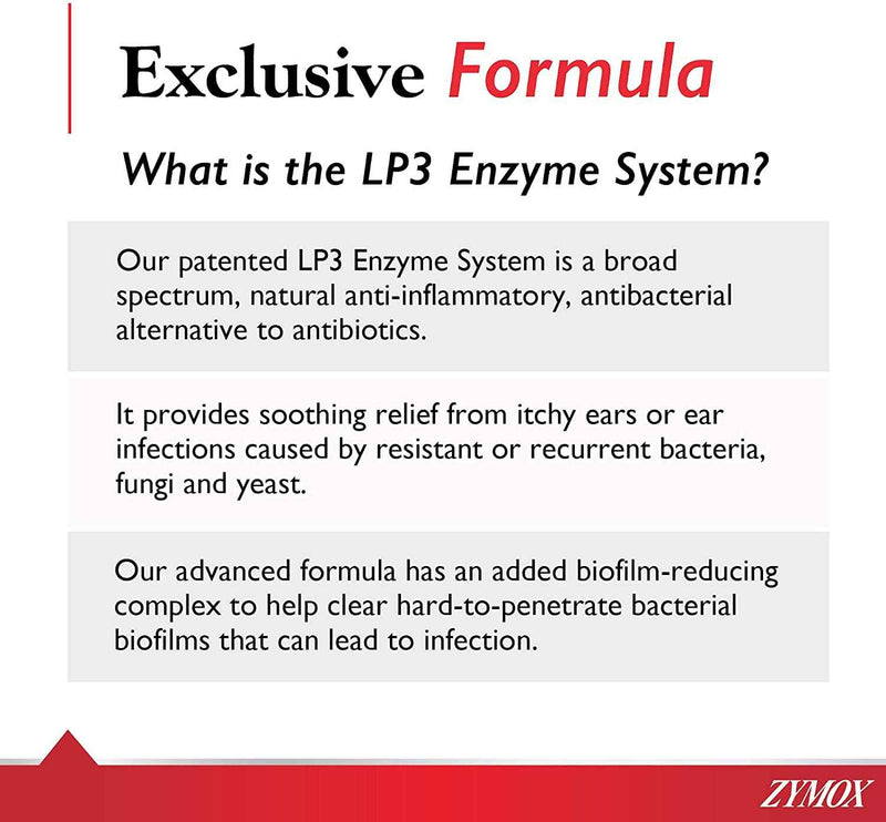 Zymox UK Topical Spray with Hydrocortisone 1.0%