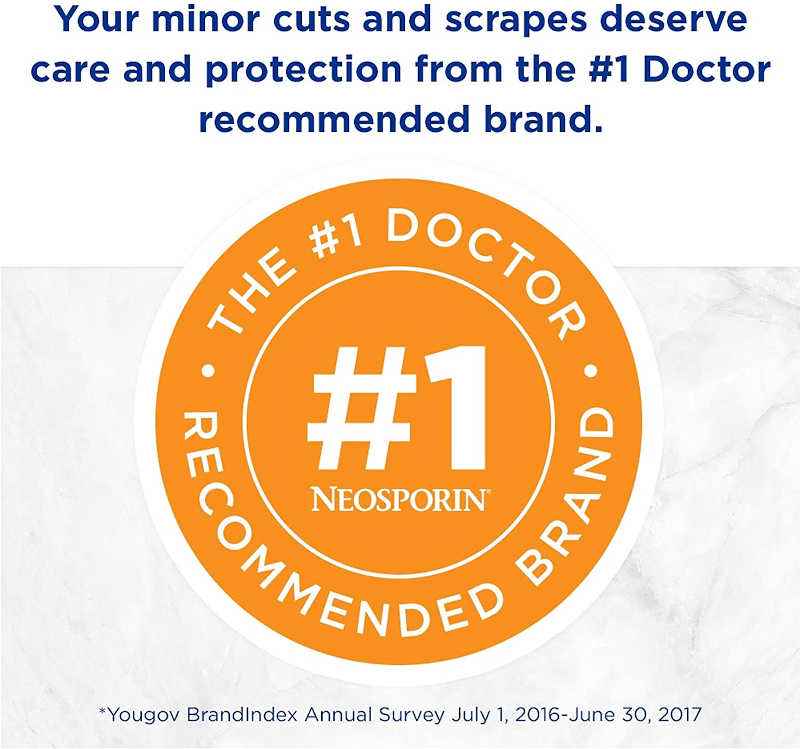 Neosporin Pain Itch Scar Antibiotic Ointment