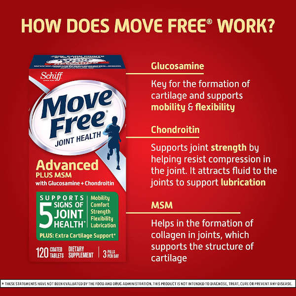 Move Free Advanced Plus MSM 120 Tablets Banner Stating The Benefits Of The Use Of Glucosamine, Chondroitin & MSM.