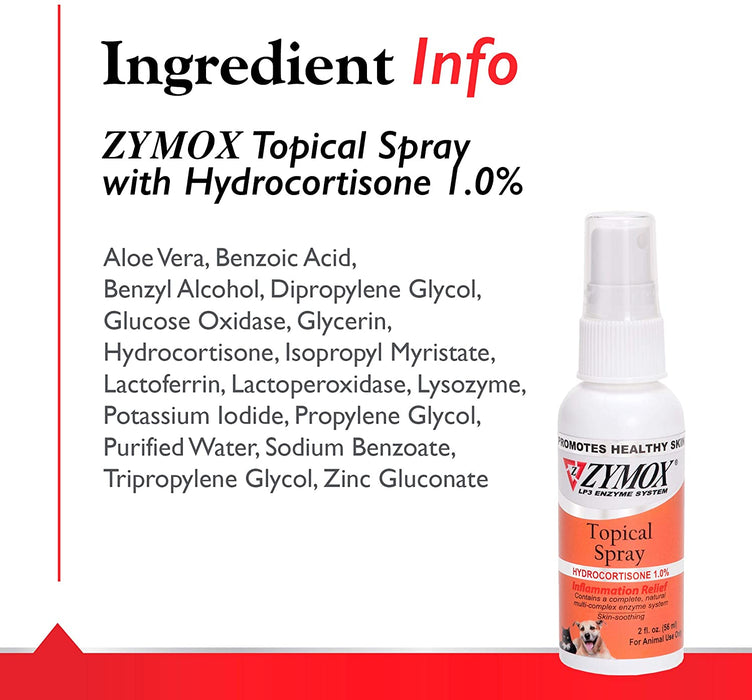 Zymox  Topical Spray with Hydrocortisone 1.0% ingredients list banner